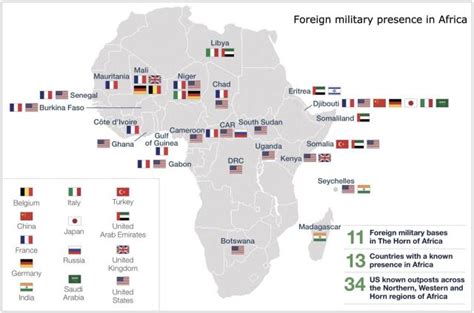 Foreign military presence in Africa - Maps on the Web