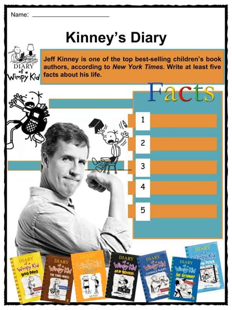 Jeff Kinney Facts, Worksheets, Books, Biography & Life For Kids