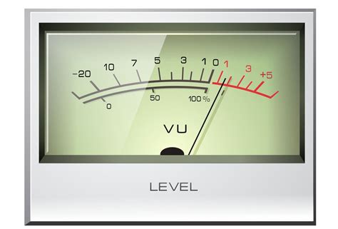 VU Meters | Analog and Digital VU Meter, Stereo VU Meters