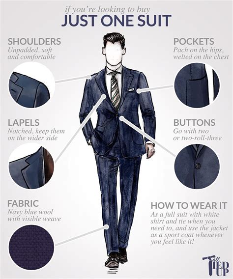 #design • Photos et vidéos Instagram | Suit guide, How to wear