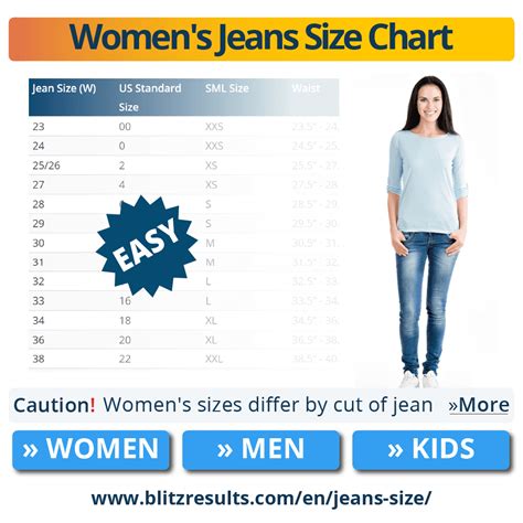 Jeans Size Chart Uk Women S – Best Images Limegroup.org