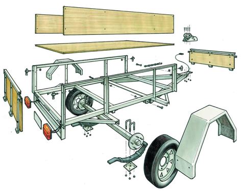 Build a basic trailer- part two - The Shed