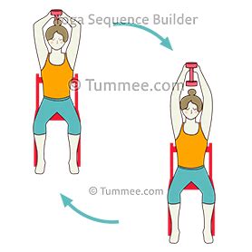 Chair Mountain Pose Overhead Tricep Extension Exercise Weights (Chair ...