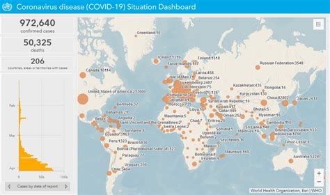 Coronavirus-Covid-19 in Nepal and Travel Advice (Updated on 7 May)