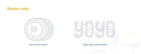 Yoyo logo branding on Behance