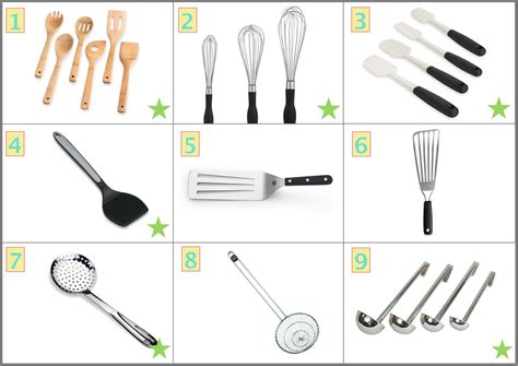 Best Useful Kitchen Tools for Cooking | Gift Ideas for Homecooking