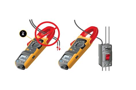 How to Measure Current with a Clamp Meter | Fluke