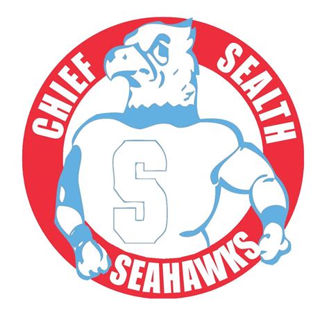 Chief Sealth International High School - InvestED