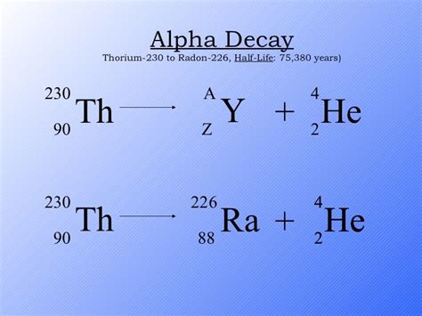 Uranium 234 Decay Equation - Tessshebaylo