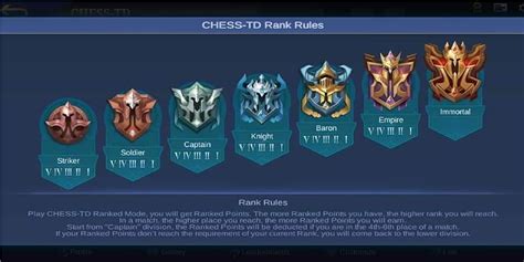 7 Order Rank Mode Chess TD Mobile Legends (ML) - Esports