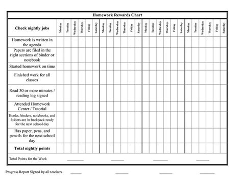 Blank Reward Chart Template