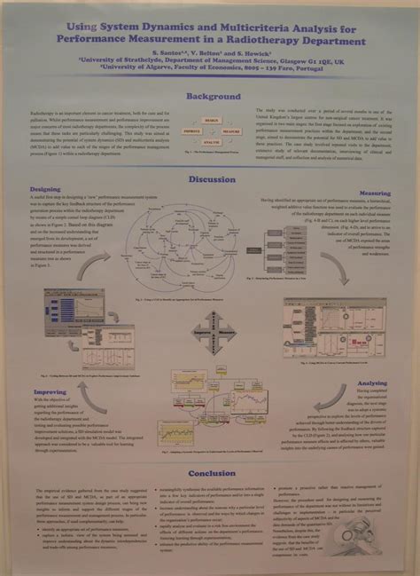 Preparing a Poster Presentation