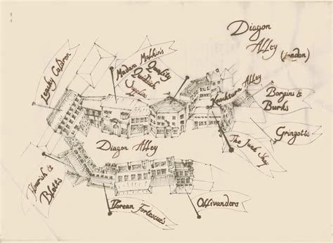 Diagon Alley map | Harry Potter