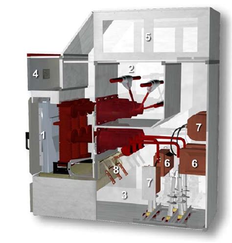 Switchgear Components - LEKULE