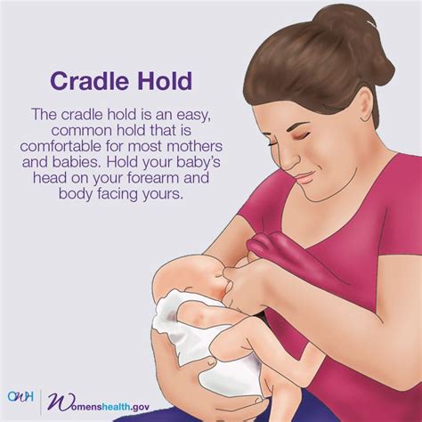 The cradle hold brings baby & mom close together. whatsyourhold breastfeeding | womenshealth.gov ...