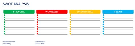 Swot Analysis Template Excel