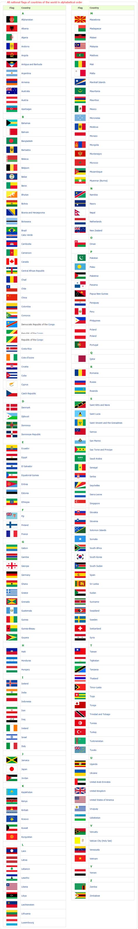 Flags of the world - Online Dictionary for Kids