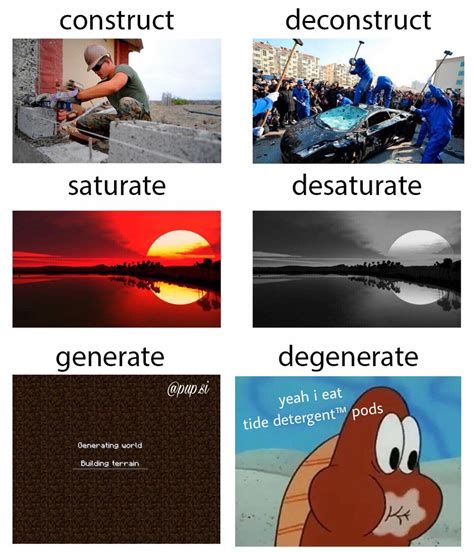 DeGenErAte - Meme by Gunnrexx :) Memedroid