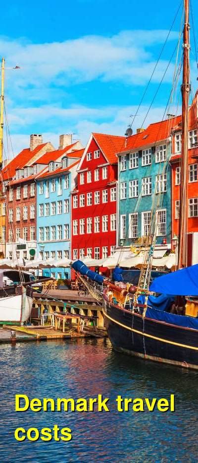 Denmark Travel Cost - Average Price of a Vacation to Denmark: Food & Meal Budget, Daily & Weekly ...