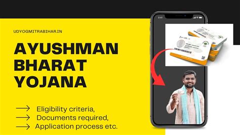 Apply for Ayushman Bharat Yojana: Eligibility Criteria, Documents, and More