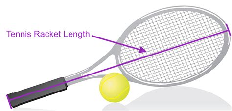 Tennis Racket Length, Kids