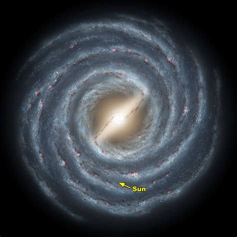 Sun Orbit - Universe Today