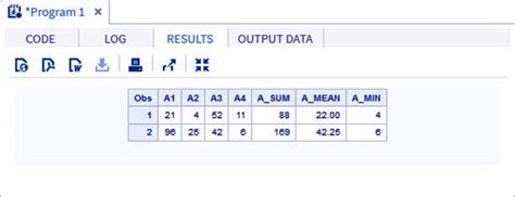 SAS Array - A Perfect Guide of SAS Array Operators with Syntax - DataFlair