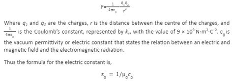 Dielectric Constant and Vacuum Permittivity