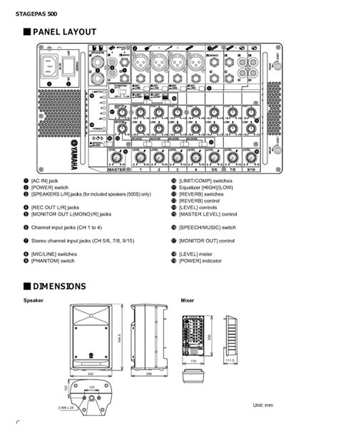 How to setup Yamaha Stagepas mixer and PA for live performance