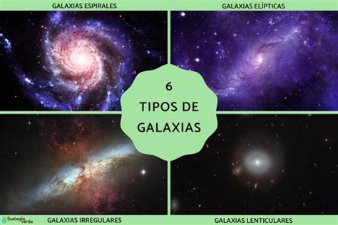 Tipos de galaxias - Resumen e imágenes