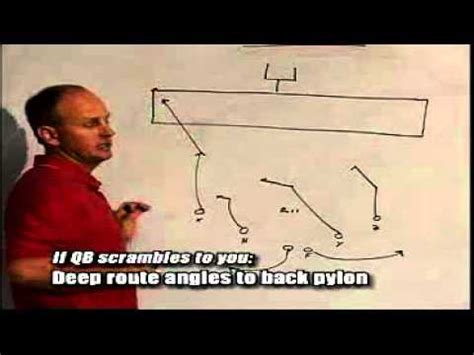 Drills for the Air Raid Offense - YouTube