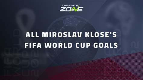 All Miroslav Klose’s FIFA World Cup Goals - The Stats Zone