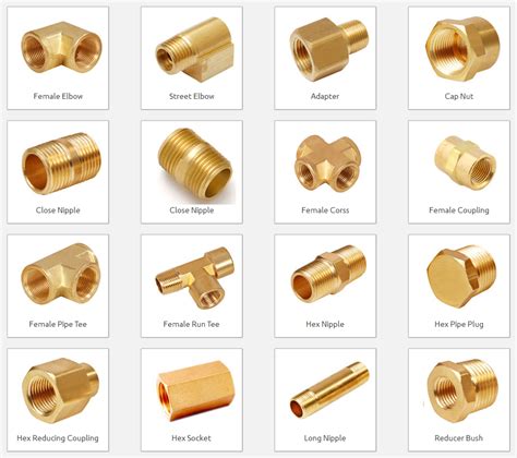 Brass Metal Products Information : Are Brass Machine Screw Or Turned ...