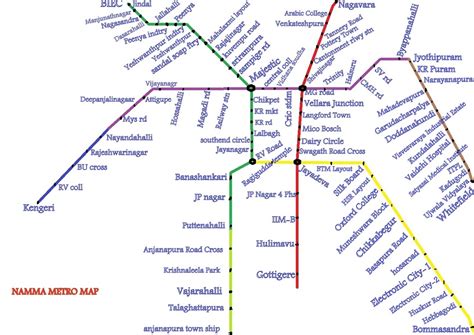 Bangalore Metro Map Future