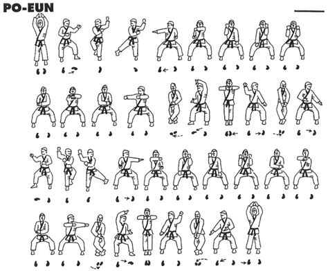 Taekwondo White Belt Forms Chart