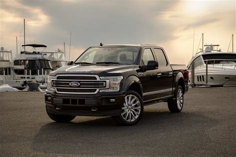 2020 Ford F-150 Review