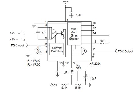 FSK Modulator circuit | Download Scientific Diagram