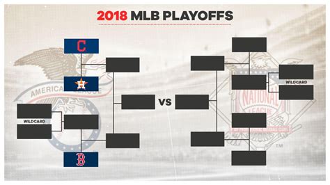 MLB Playoff Picture: Get ready for a dramatic finish in the National ...