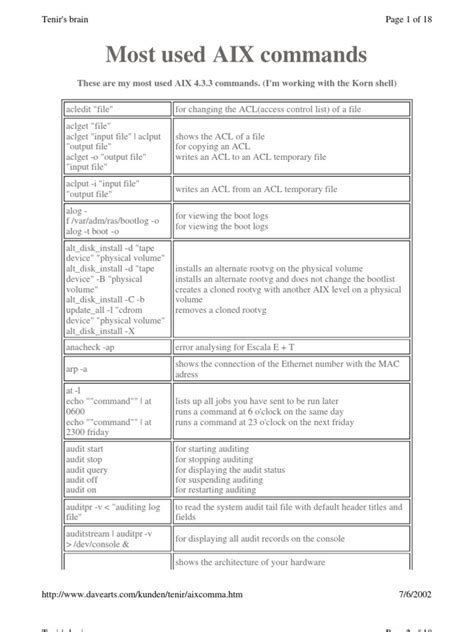 AIX Commands | File System | Booting