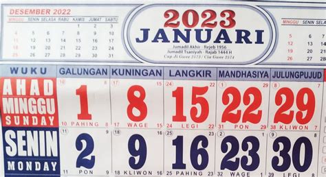 Kalender Jawa Hari Minggu 15 Januari 2023 Weton Apa, Wuku dan Neptu, Ini Watak Kelahiran Weton ...