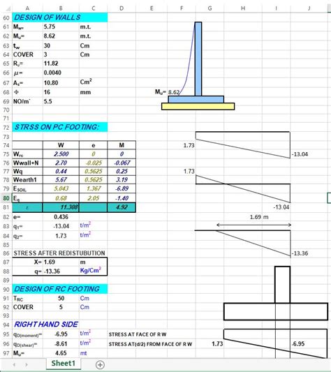 Retaining Wall Design Excel Sheet as per ACI Code