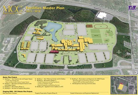 Facilities Master Plan | Office of Institutional Planning, Effectiveness and Accountability ...