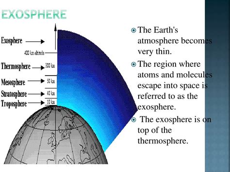 PPT - Composition of the Atmosphere PowerPoint Presentation, free ...