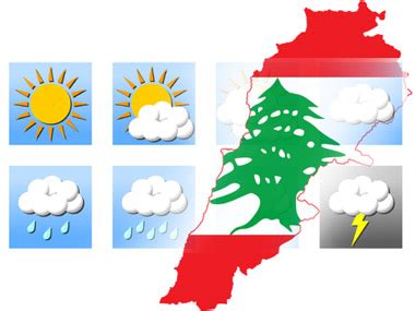 Weather in Lebanon