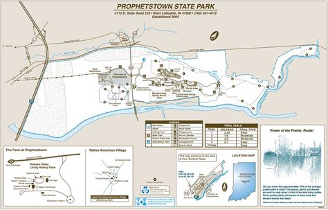 Indiana State Park Maps - dwhike