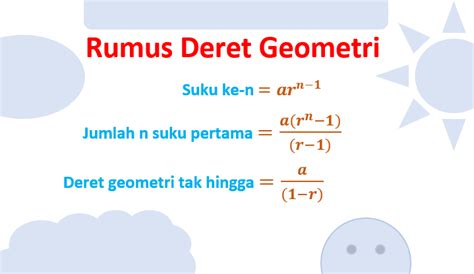 Materi Deret Geometri Berikut Contoh Soal dan Pembahasannya - Mulyono