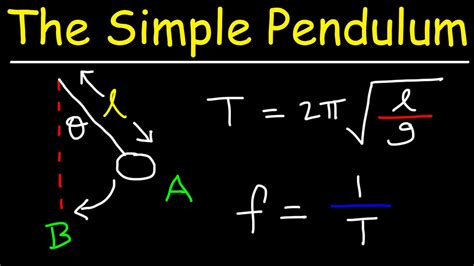 The Simple Pendulum - YouTube