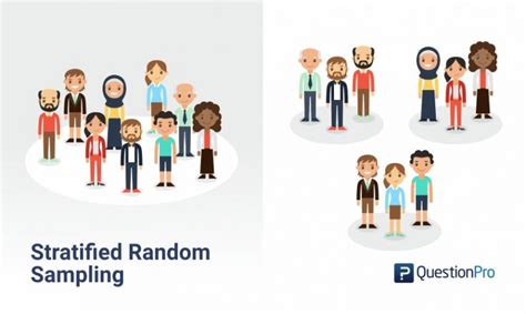 Stratified Random Sampling: Definition, Method and Examples | QuestionPro