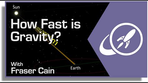 How Fast Is Gravity? Einstein's Predictions for the Speed of Gravity - YouTube