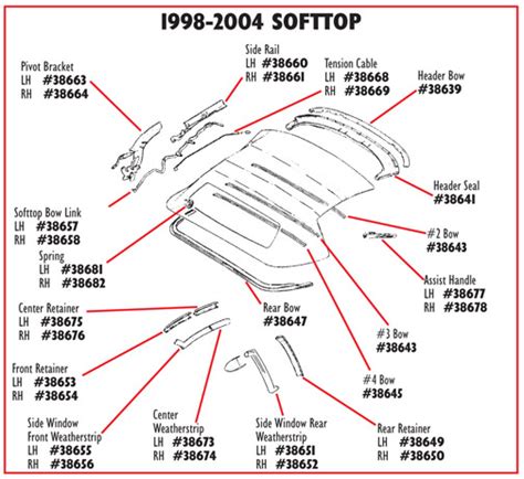 C5 Corvette Interior Parts Diagram | Awesome Home